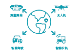 TruePoint | REACH (PPP-AR)